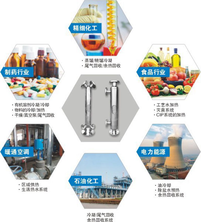 �@��ʽ�����̓Q����