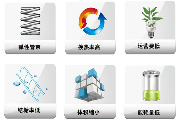 �@��ʽ�����̓Q����