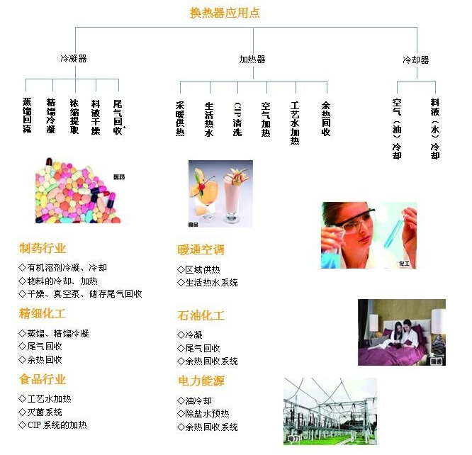 �й�ʽ�Q����